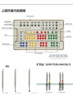 kupować Zastosowany w laboratorium stomatologicznym, zestaw instrukcji medycznych i chirurgicznych, bardzo dokładny, indywidualnie pakowany produkcja online